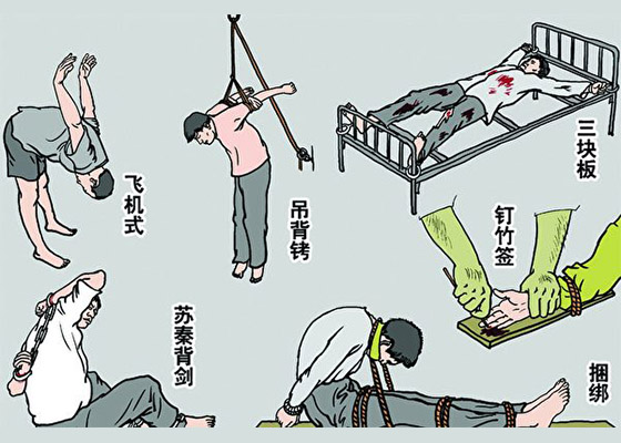 Image for article شیوه‌های شکنجۀ تمرین‌کنندگان فالون گونگ در بازداشتگاه شهرستان جیایو در استان هوبی چین